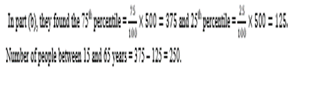waec